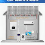 Süder Harmony 6000 Hybrid Solar Inverter