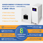 Süder Harmony 6000 Hybrid Solar Inverter